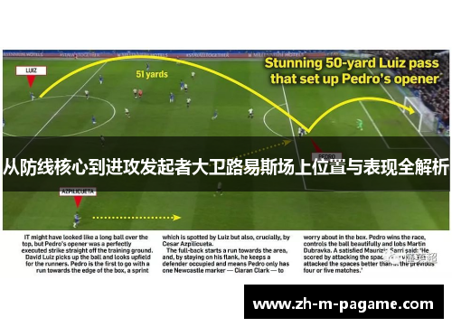 从防线核心到进攻发起者大卫路易斯场上位置与表现全解析
