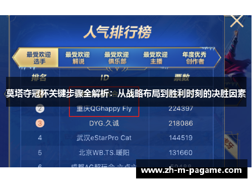 莫塔夺冠杯关键步骤全解析：从战略布局到胜利时刻的决胜因素