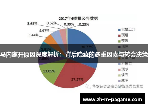 马内离开原因深度解析：背后隐藏的多重因素与转会决策