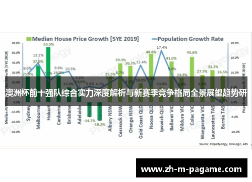 澳洲杯前十强队综合实力深度解析与新赛季竞争格局全景展望趋势研