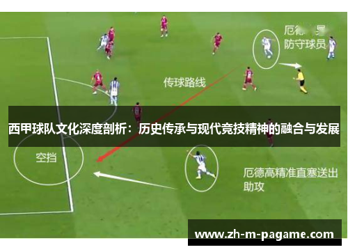 西甲球队文化深度剖析:历史传承与现代竞技精神的融合与发展 西甲球队文化深度剖析:历史传承与现代竞技精神的融合与发展