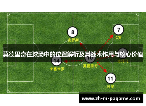 莫德里奇在球场中的位置解析及其战术作用与核心价值