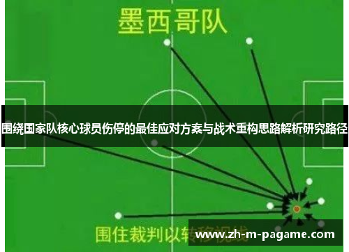 围绕国家队核心球员伤停的最佳应对方案与战术重构思路解析研究路径