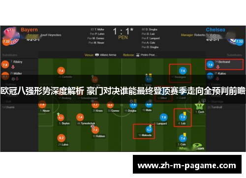 欧冠八强形势深度解析 豪门对决谁能最终登顶赛季走向全预判前瞻