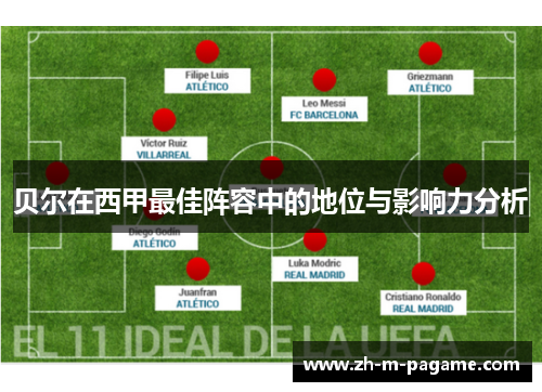 贝尔在西甲最佳阵容中的地位与影响力分析