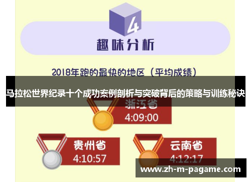 马拉松世界纪录十个成功案例剖析与突破背后的策略与训练秘诀 马拉松世界纪录十个成功案例剖析与突破背后的策略与训练秘诀