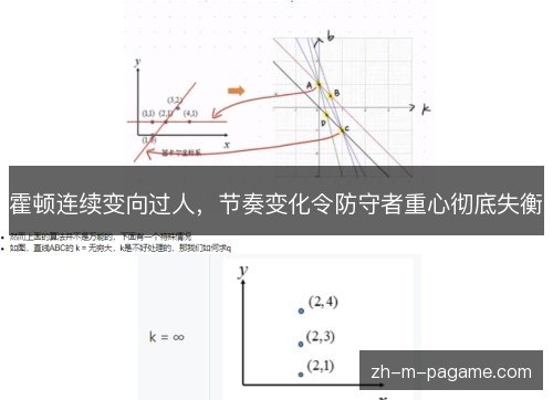 霍顿连续变向过人,节奏变化令防守者重心彻底失衡 霍顿连续变向过人,节奏变化令防守者重心彻底失衡